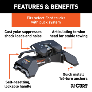 CURT - A25 5th Wheel Hitch, Select Ford F-250, F-350, F-450, 8' Bed Puck System - Image 2