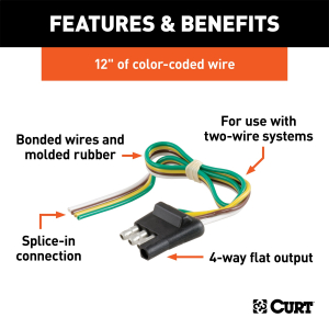 CURT - 4-Way Flat Connector Plug with 12" Wires (Trailer Side) - Image 2