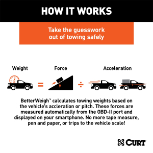 CURT - CURT | BetterWeigh Mobile Towing Scale w/TowSense Technology; OBD-II | 51701 - Image 11