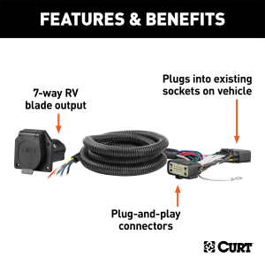 CURT - CURT 56306 Custom Wiring, 7-Way RV Blade Output, Select Ford Explorer, Police Interceptor - Image 3