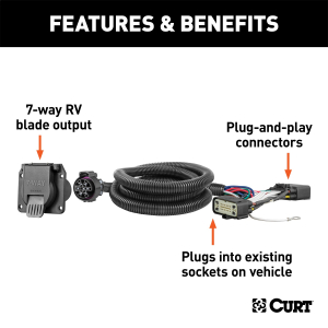 CURT - CURT 56413 Custom Wiring Harness, 7-Way RV Blade Output, Select Ford F-150 - Image 2