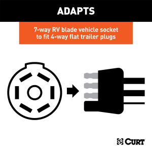 CURT - CURT 57241 7-Way RV Blade Vehicle-Side to 4-Way Flat Trailer Wiring Adapter - Image 4