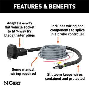 CURT - 4-Way Flat Electrical Adapter with Brake Controller Wiring - Image 2