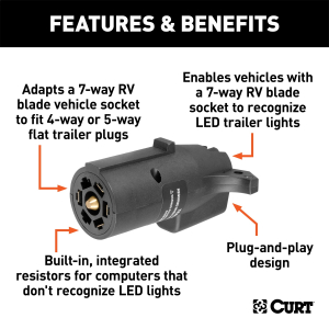 CURT - CURT 57004 LED Electrical Adapter (7-Way RV Blade Vehicle to 4 or 5-Way Flat Trailer) - Image 2