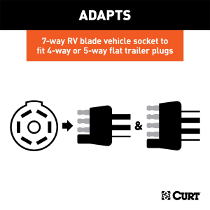 CURT - CURT 57004 LED Electrical Adapter (7-Way RV Blade Vehicle to 4 or 5-Way Flat Trailer) - Image 3