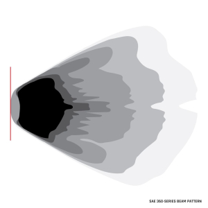 Rigid Industries - RIGID Industries | 360-Series SAE Fog Yellow/White Pair | 36122 - Image 4