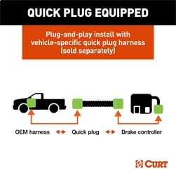 CURT - CURT 51116 Venturer NEXT Electric Trailer Brake Controller, Time-Delay, Fully Adjustable, Low Profile, 1-3 Axles, Plug-and-Play - Image 4