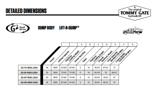 Tommy Gate - Tommy Gate Dump Body - G2 Series (G2-73-1650 LD33) - Image 7