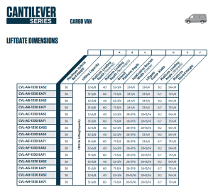 Tommy Gate - Tommy Gate Cargo Van - Cantilever Series (CVL-AF-1330 EF52) - Image 8